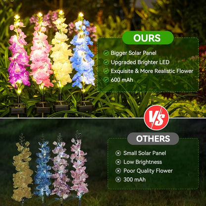 🪻Chikalabs Outdoor Solar Flower Garden Lights