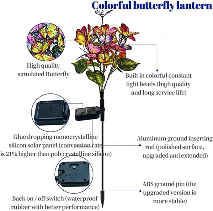 🦋HOT SALE 49% OFF🔥Chikalabs Garden Led Solar Butterfly Stake Lights
