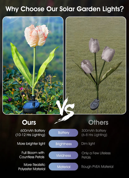 💐Chikalabs Garden Rose Solar Flower Lights