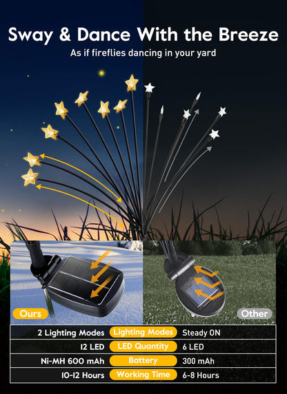💐Chikalabs Garden Solar Garden Lights, 2 Lighting Modes